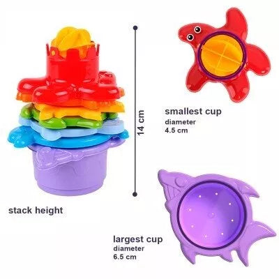 Technok lavinamoji piramidė